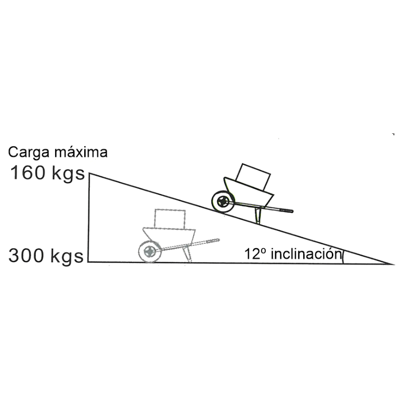Carretilla de batería FANTON EWD300A-80